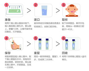 萬元兒童基因檢測，是噱頭還是捷徑？