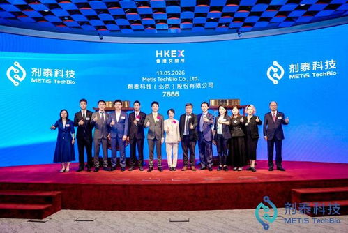 劑泰科技登陸港交所 創(chuàng)全球AI納米遞送第一股盛譽(yù)